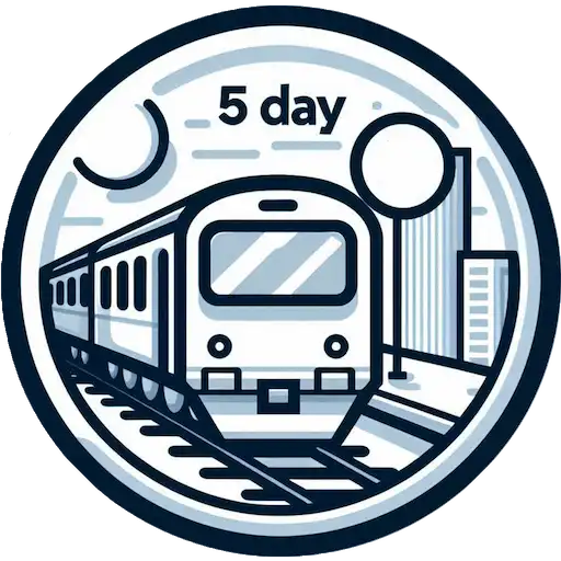 Itinerary button for a day planning with maps